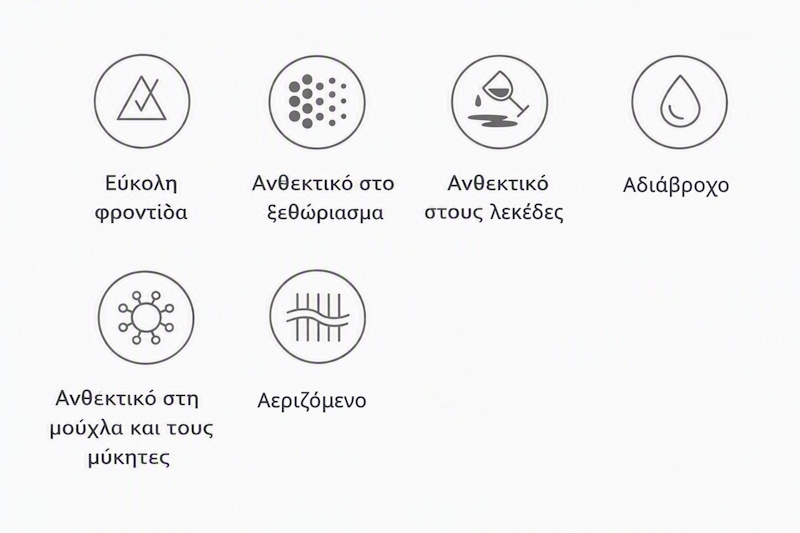 tech specs